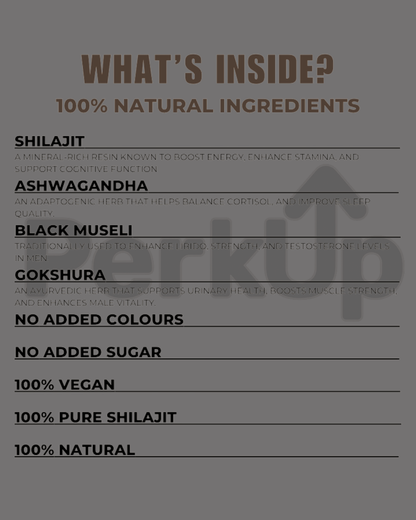 Himalayan Shilajit Gold Gummies