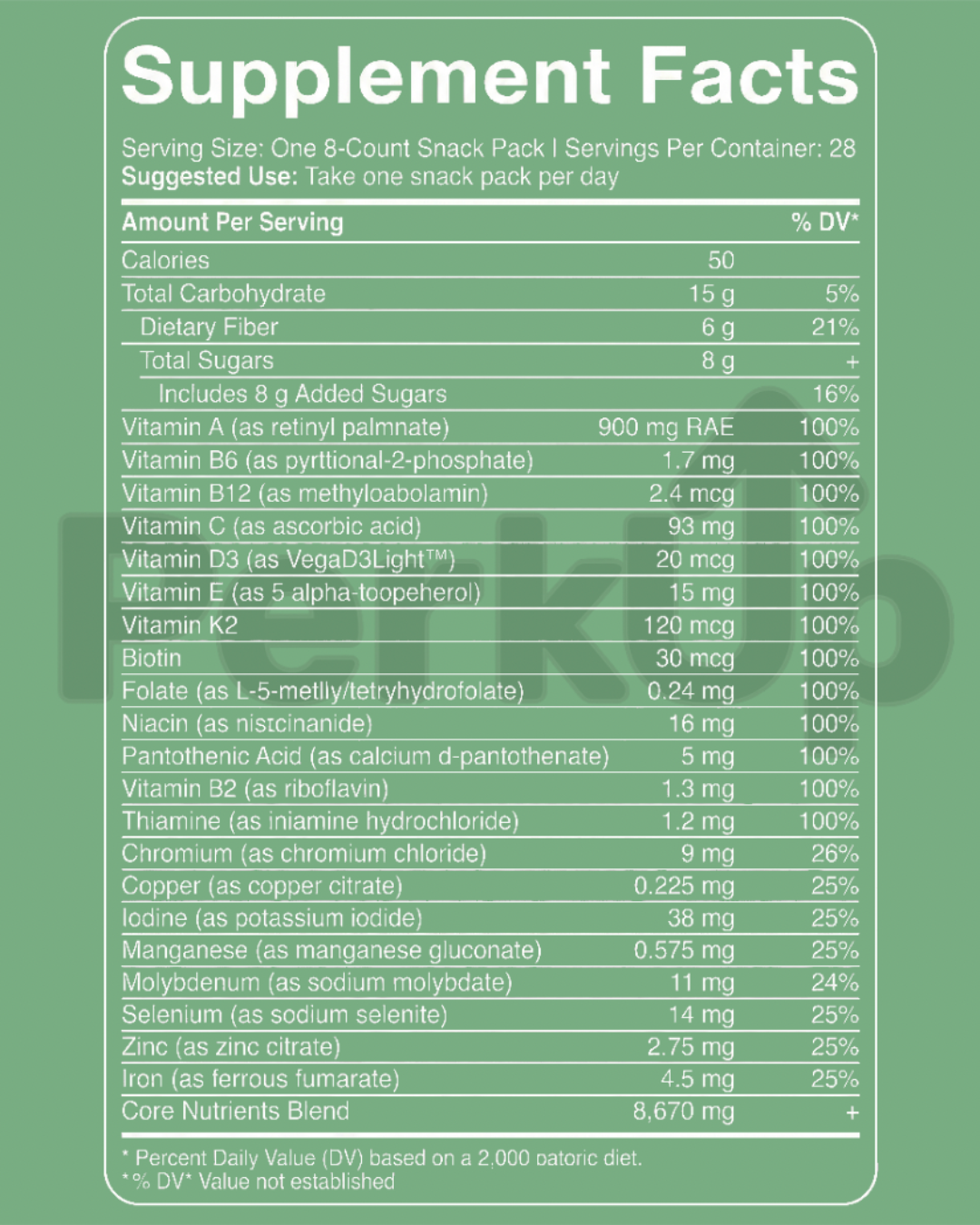 Greens Daily Gummies